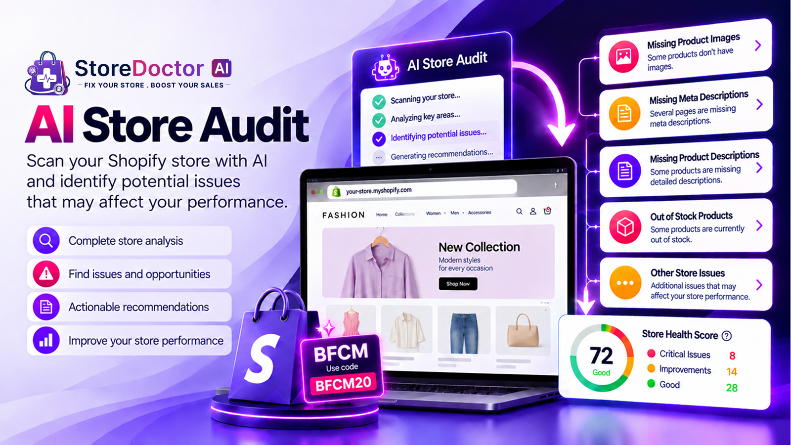 AI Store Audit