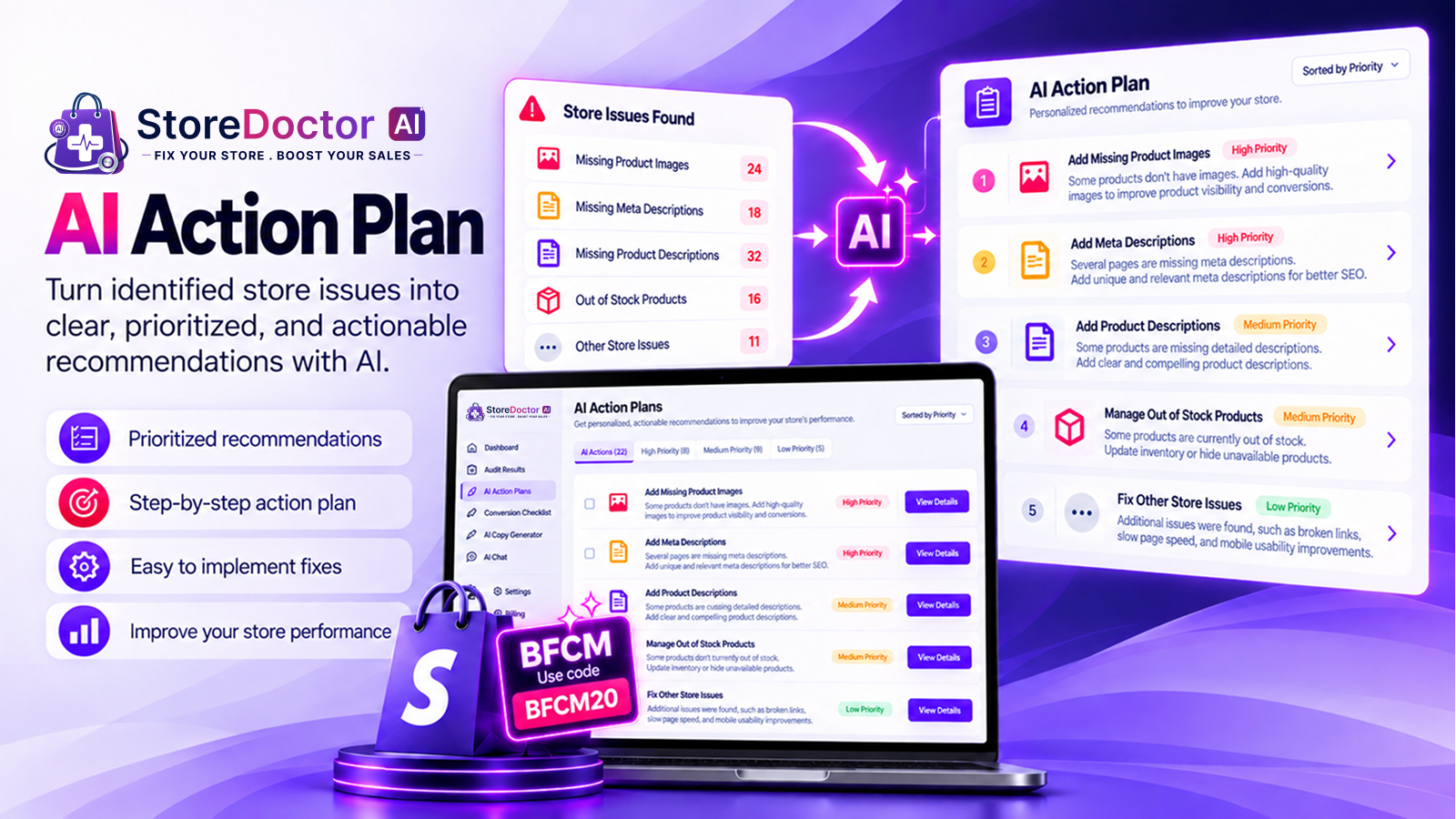 AI Action Plan